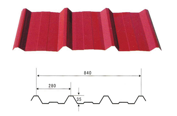 YX35-280-840壓型板